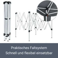 Juskys Faltpavillon Vivara 3x3 M – Pop-up Pavillon Höhenverstellbar, UV50+ & Wasserabweisend – Gartenzelt Mit Tasche – Partyzelt Für Garten Grau 23 Juskys Faltpavillon Vivara 3x3 M – Pop-up Pavillon Höhenverstellbar, UV50+ & Wasserabweisend – Gartenzelt Mit Tasche – Partyzelt Für Garten Grau -Angebote Moos Traum Store 01ff42f19b4789026aacd7ca90f0e3a1