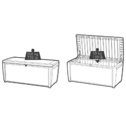 Keter Sumatra Box Gartenbox 511 Liter -Angebote Moos Traum Store 2dda71a454efe27a438e32a8ab84ce57