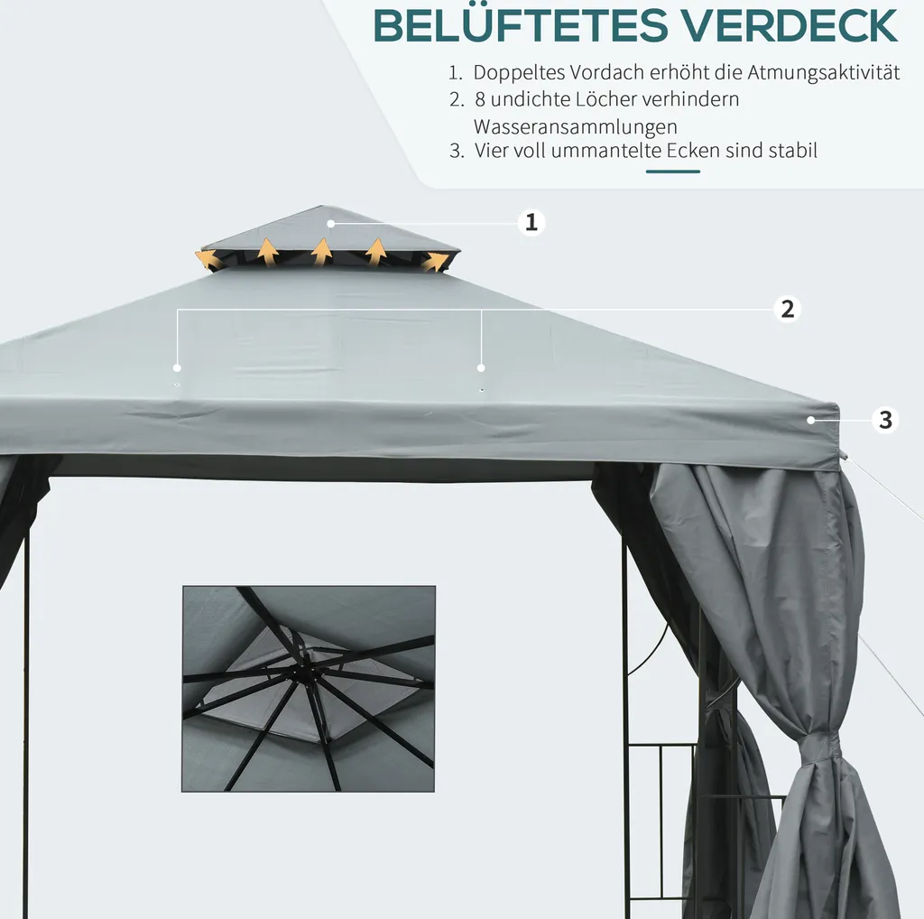 Outsunny Gartenpavillon Pavillon Ca. 3 X 3 M Doppeldach Partyzelt Festzelt 4 X Doppel-Seitenteile Wasserdicht UV-Schutz Metall Polyester Dunkelgrau 4 Outsunny Gartenpavillon Pavillon Ca. 3 X 3 M Doppeldach Partyzelt Festzelt 4 X Doppel-Seitenteile Wasserdicht UV-Schutz Metall Polyester Dunkelgrau – Bild 4
