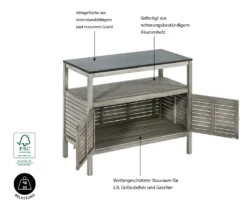 Dehner Doppelschrank Southhampton, 90 X 100 X 50 Cm, FSC® Akazienholz/Granit, Hellgrau -Angebote Moos Traum Store 2fa8c76530663a5356b6b685bd408082
