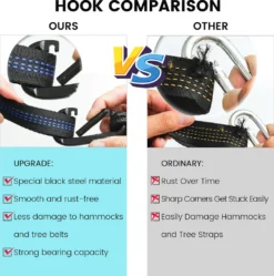 Topchances Camping Hängematte Mit Moskitonetz Und Tarp, Reise Zeltplane Für Outdoor,Wandern,Trekking (Grau+Dunkelgrün) 19 Topchances Camping Hängematte Mit Moskitonetz Und Tarp, Reise Zeltplane Für Outdoor,Wandern,Trekking (Grau+Dunkelgrün) -Angebote Moos Traum Store 451eb7086133735d8167c2c8f457c014