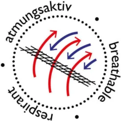 Amazonas "Moskito Adventure Thermo" Hängematte -Angebote Moos Traum Store 4635f11aaa6ccf432e339cdfd87320ef
