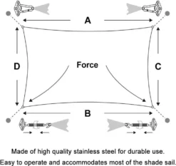 Sonnensegel Befestigungs Kit, Edelstahl Zubehör Montage Aufbau Set Für Viereck Und Dreieck Garten Awnings Mounting Assembly Set, Aufhängung Einfache Montage Für Garten Und Balkon 9 Sonnensegel Befestigungs Kit, Edelstahl Zubehör Montage Aufbau Set Für Viereck Und Dreieck Garten Awnings Mounting Assembly Set, Aufhängung Einfache Montage Für Garten Und Balkon -Angebote Moos Traum Store 4ce763097d80b5f8e04866dfd8a33b14