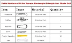 Sonnensegel Befestigungs Kit, Edelstahl Zubehör Montage Aufbau Set Für Viereck Und Dreieck Garten Awnings Mounting Assembly Set, Aufhängung Einfache Montage Für Garten Und Balkon 13 Sonnensegel Befestigungs Kit, Edelstahl Zubehör Montage Aufbau Set Für Viereck Und Dreieck Garten Awnings Mounting Assembly Set, Aufhängung Einfache Montage Für Garten Und Balkon -Angebote Moos Traum Store 505331ccba054dd1e83b88db14f1a989