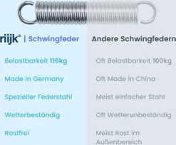 Riijk Hängesessel Schwingfeder Mit 2 Starken Karabiner-Haken -Angebote Moos Traum Store 547fd67254e02d34d0002a4e505325fe