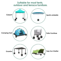 EINFEBEN 4x Set Pavillon Sandsäcke Pavillons & Partyzelte Zelt Sandsack Beschwerung Standfüße Gewichte Camping 14 EINFEBEN 4x Set Pavillon Sandsäcke Pavillons & Partyzelte Zelt Sandsack Beschwerung Standfüße Gewichte Camping -Angebote Moos Traum Store 67f4354a59a68f6d536d1552d678b782