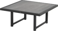 Hartman Dion Lounge Set, Aluminiumgestell, Allwetter-Stoff Von Hartman, Inklusive Beistelltisch -Angebote Moos Traum Store 73a639aa2312fdf2cd6f2d2ceeaedd50