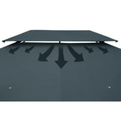 Casaria Pavillon 3x4m Gartenzelt Garten Seitenteile Metall Wasserabweisend Topas, Farbe:anthrazit -Angebote Moos Traum Store 96571ba0fc30fc8fe0be7d9f72e7c9a8