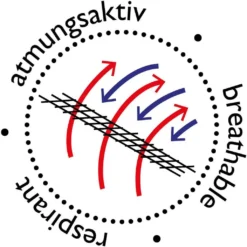 Amazonas Hängematte 'Moskito-Traveller Quilted' -Angebote Moos Traum Store a70b4b191180a6e1169cbd56f7e8b7de