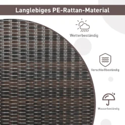 COSTWAY Schaukelbank 2-Sitzer, Hängebank PE-Rattan, Gartenschaukel Zum Aufhängen, Hollywoodschaukel Mit Akazienholz-Armlehnen, 360 Kg Belastbarkeit, Schaukel Für Terrasse & Garten & Balkon -Angebote Moos Traum Store d1f372de0d9243d273eeee33d2d50810